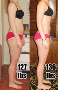 Lihas vs rasv. Vasakul pildil kaalub naine 57,6 kg ja paremal 61,6 kg.