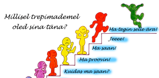 Miks mõned jõuavad tippu ja teised ei liigu paigastki?