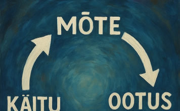 Sinu mõtted teevad koostööd hirmudega