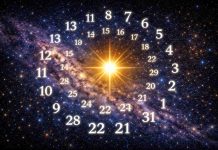 Sinu sünnikuupäev paljastab sinu õnnetähe