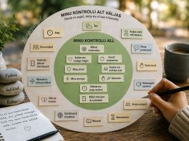 Mida ma saan tegelikult kontrollida?