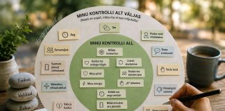 Mida ma saan tegelikult kontrollida?