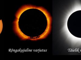 Päikesevarjutus rahvapärimuses, müütides ja ebausus