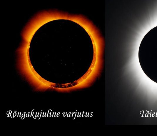 Päikesevarjutus rahvapärimuses, müütides ja ebausus